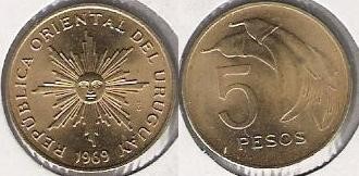 Foto peso uruguaio – fonte: Wikipedia